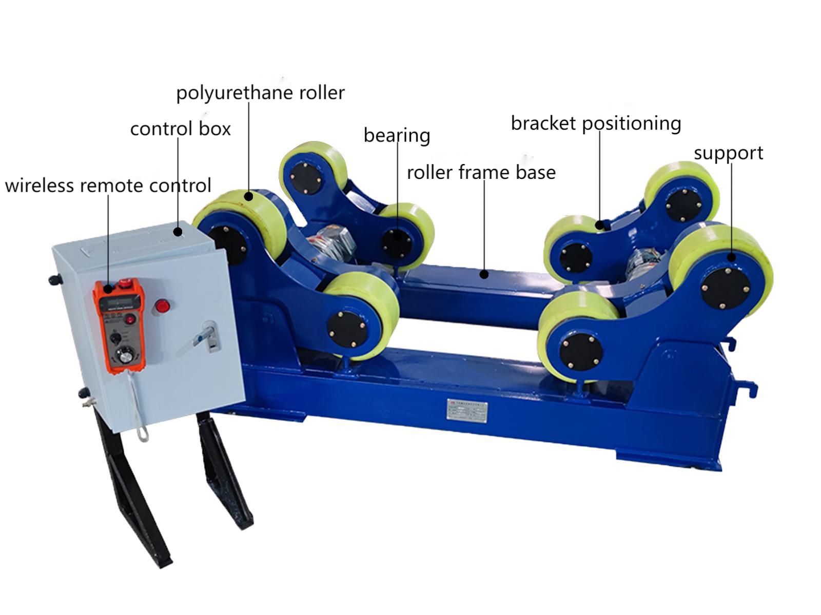 An indispensable solution for modern manufacturing: The Welding Roller Positioner, a key tool that solves core production pain points.