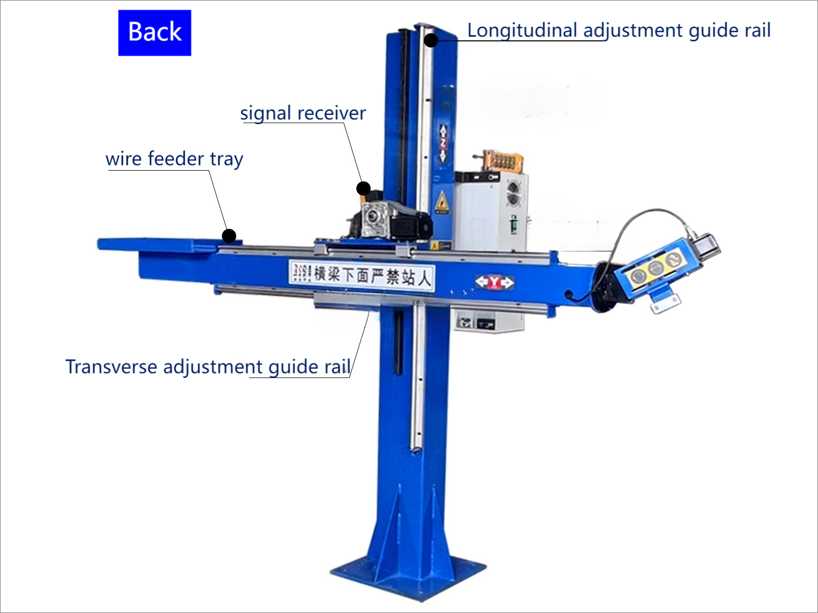 Tig welding manipulator